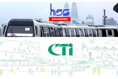 HSS dan CTI
