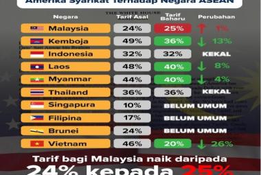 tarif